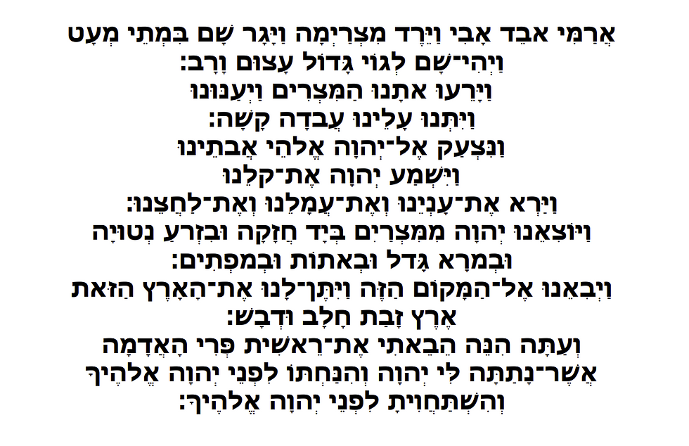 Bikkurim - First Fruits Hebrew Prayer Declaration