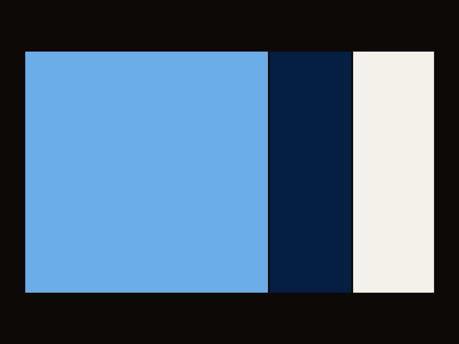 New York five-bottle palette