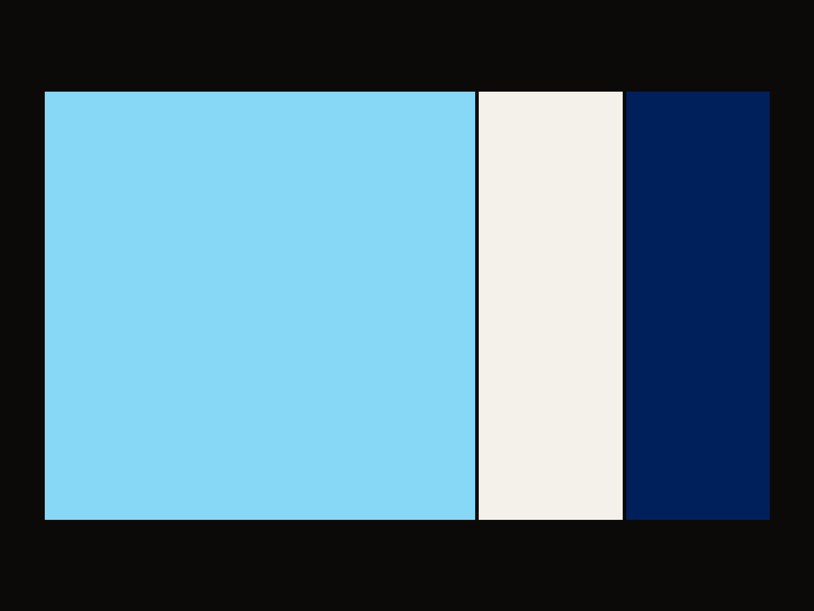 Rome five-bottle palette