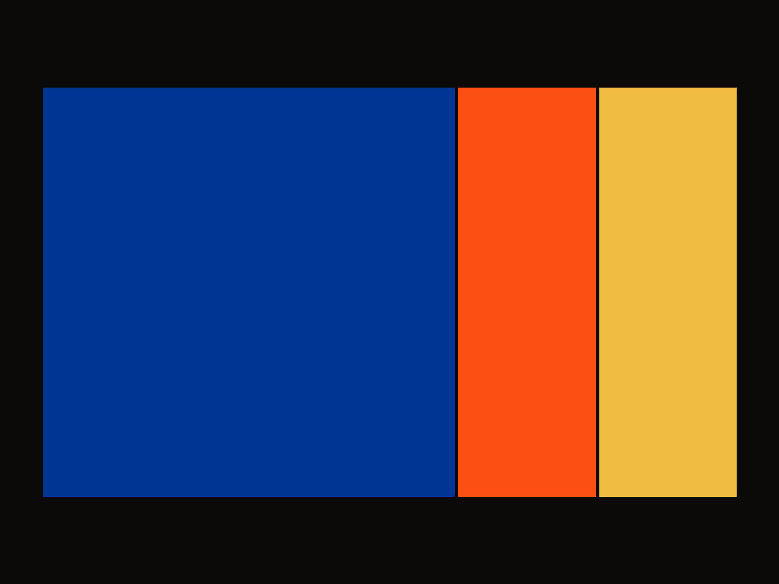 Oklahoma City five-bottle palette