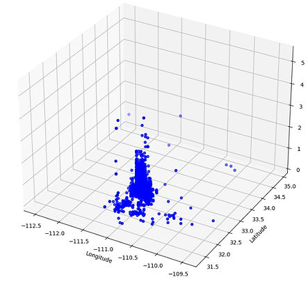 2-Imagen de WhatsApp 2025-02-18 a las 14.20.25_2765ede5.jpg
