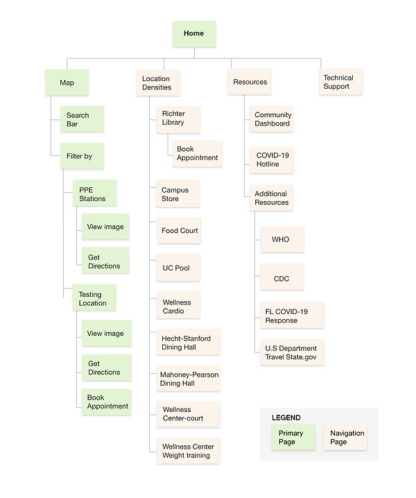 Site map covid 19.png