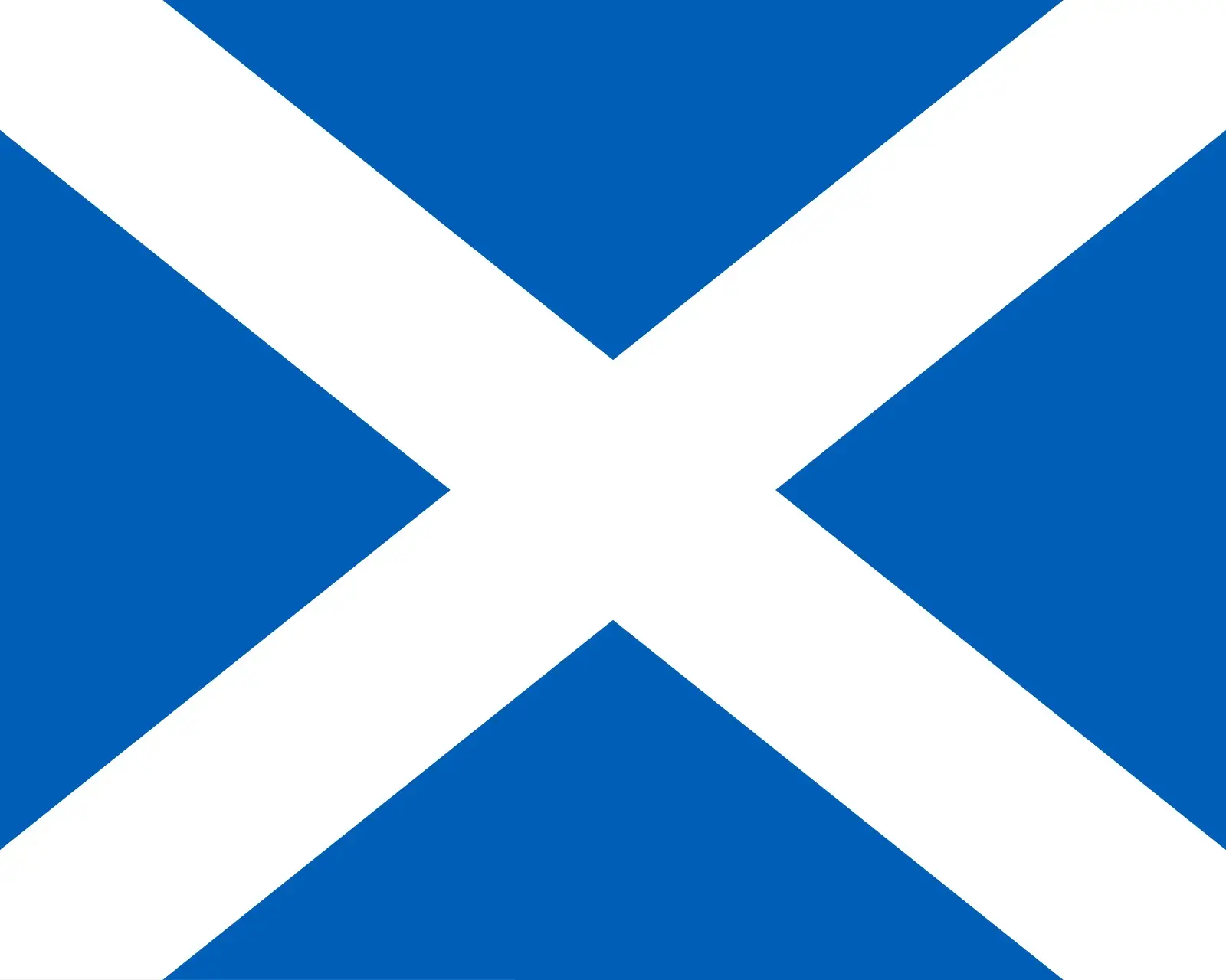 Scotland