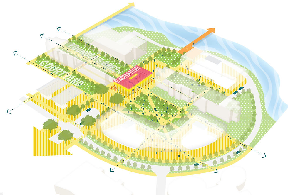 Central Exchange building within the JCU Cairns Campus masterplan.