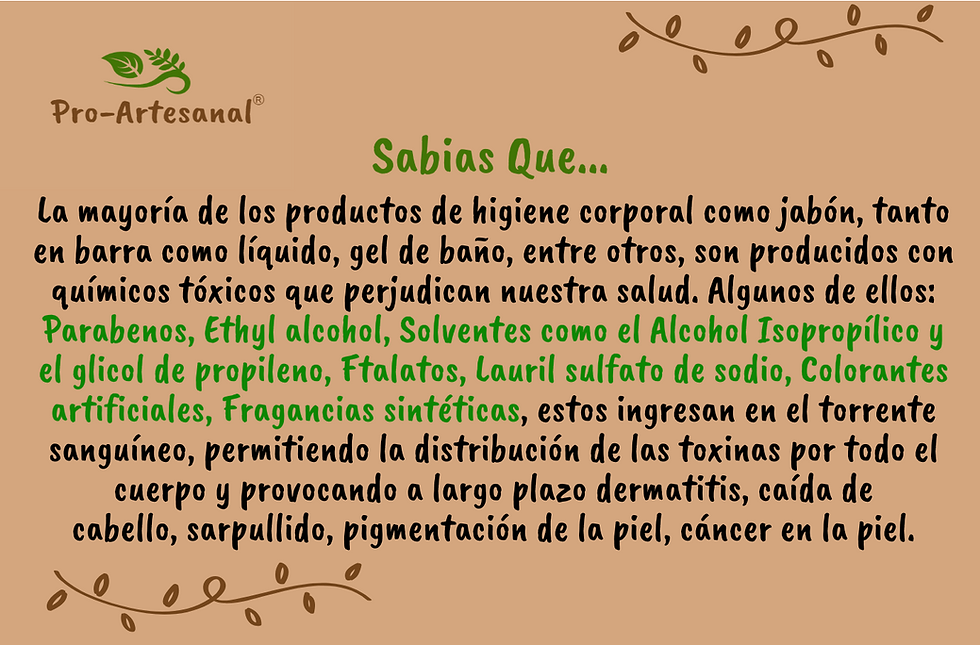 Sabias Que...!!