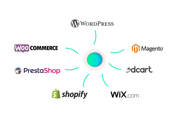 ecommerce_platforms.png