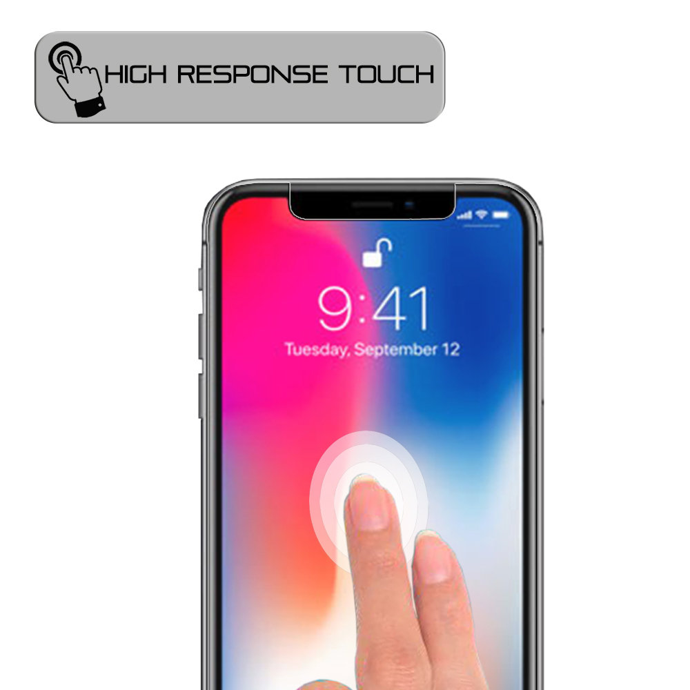 GBOS® Tempered Glass LCD Screen Protector Film Guard For ...