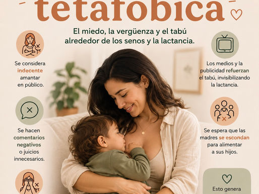 La cultura tetafóbica