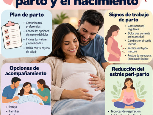 Preparación para el parto y el nacimiento (plan de parto, señales de trabajo de parto, acompañamiento y reducción del estrés)