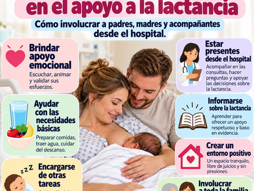 Rol de la pareja y la familia en el apoyo a la lactancia