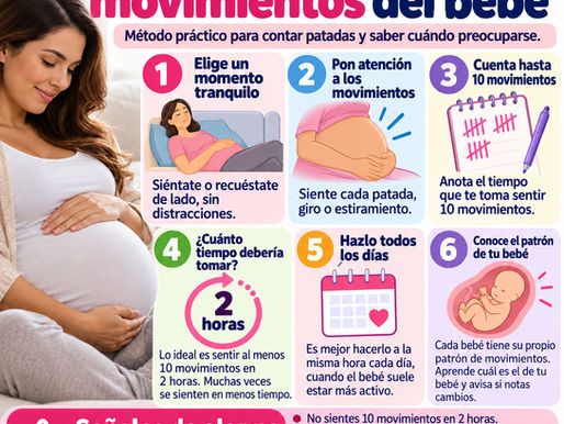 Método práctico para contar patadas y saber cuándo preocuparse