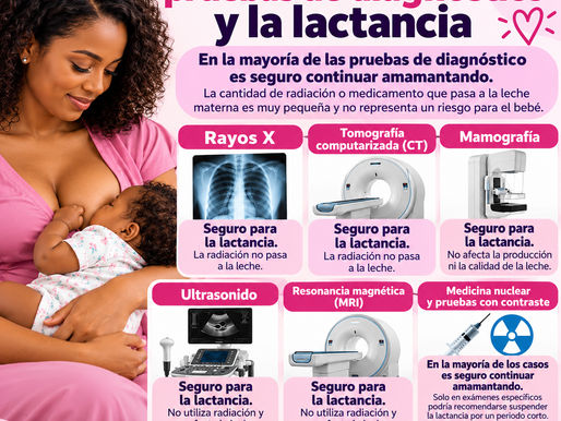 Los rayos x y otras pruebas de diagnóstico y la lactancia