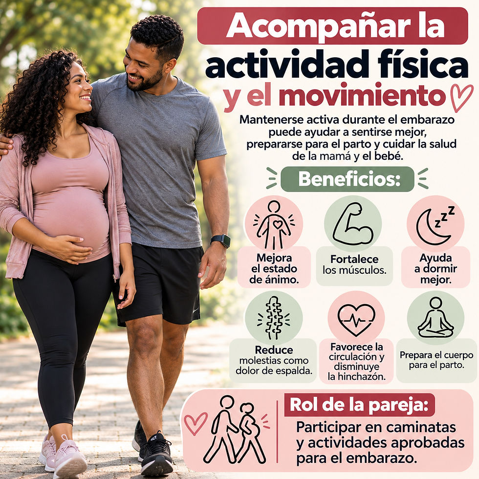 Rol de la pareja:  Participar en actividades aprobadas para el embarazo
