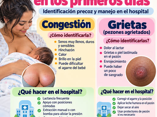 Problemas frecuentes en los primeros días de lactancia