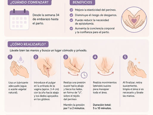 El masaje perineal regular hacia el final del embarazo puede reducir el riesgo de desgarre