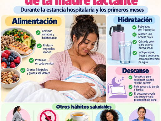 Nutrición y hábitos de alimentación, hidratación y descanso durante la estancia hospitalaria y los primeros meses