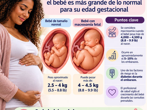 Macrosomía fetal:el bebé es más grande de lo normal para su edad gestacional