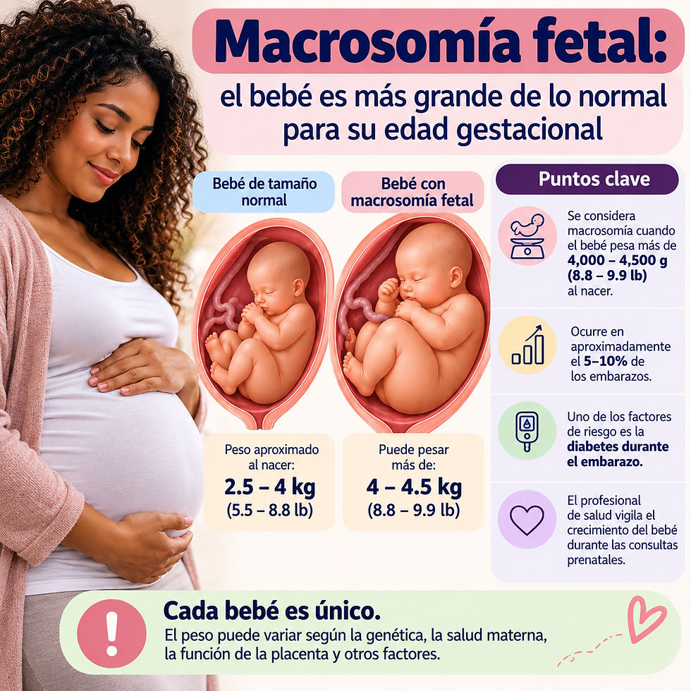 Macrosomía fetal:el bebé es más grande de lo normal para su edad gestacional