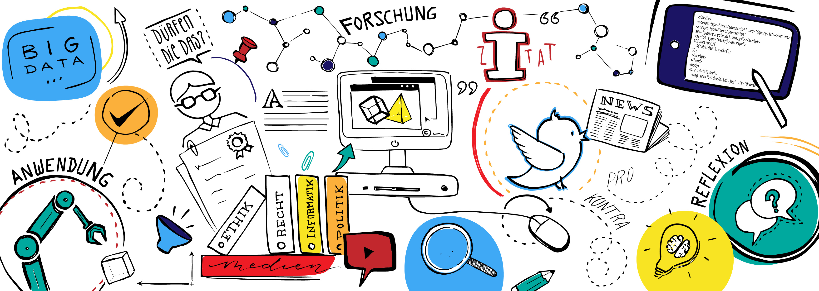 Sketchnote Frieda23 Science