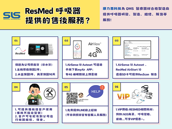 RESMED S10