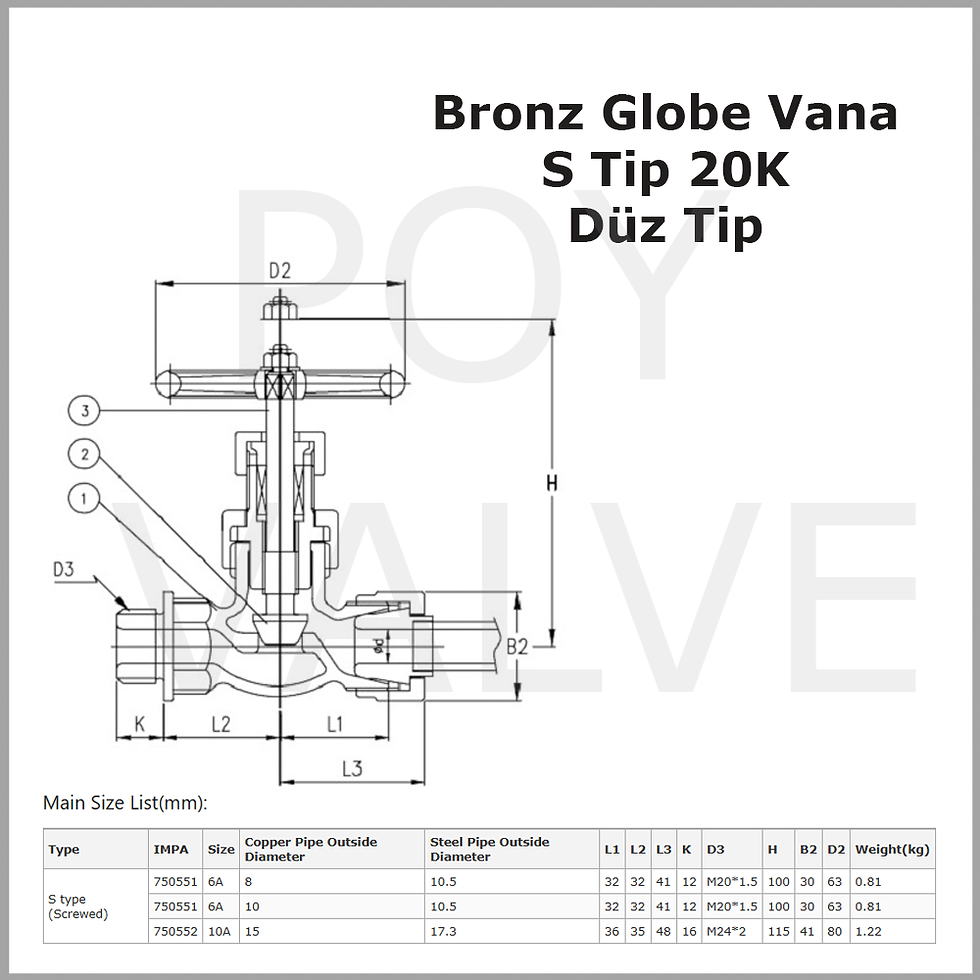 Küçük resim: 20K Bronz Glob Vana | Düz Tip | Dişli