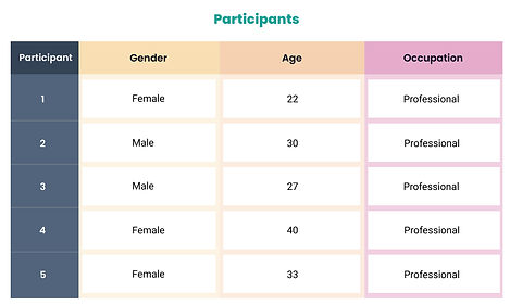 Participants.jpg
