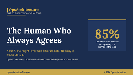 The Human Who Always Agrees