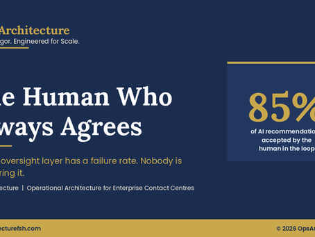 The Human Who Always Agrees