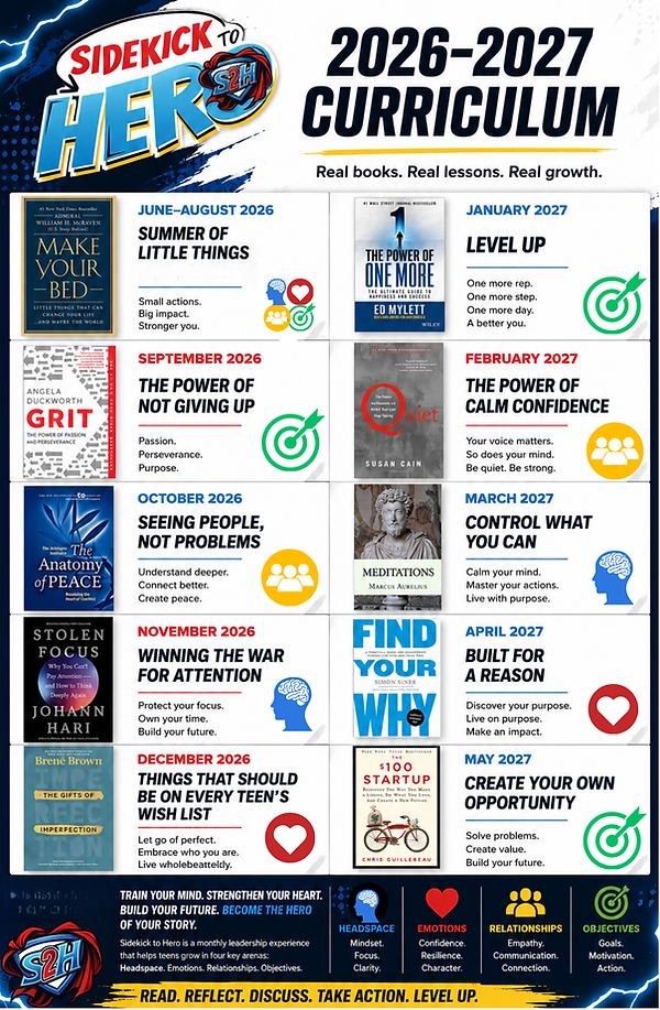 2026-2027 Topics Curriculum Image.png