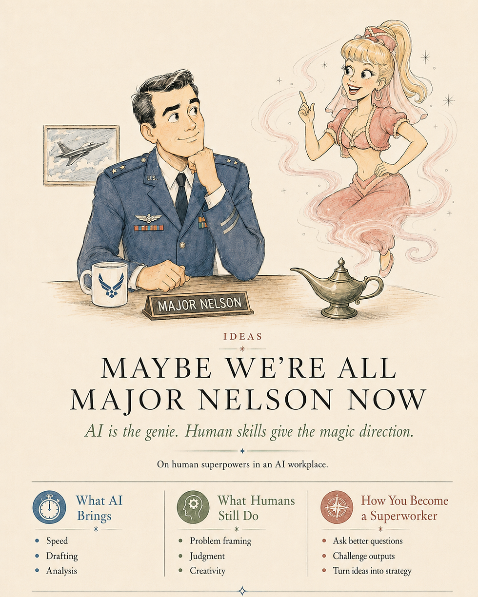 Maybe We’re All Major Nelson Now: AI, Human Superpowers, and the Rise of the Superworker