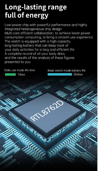 Thumbnail: AquaFit Smartwatch