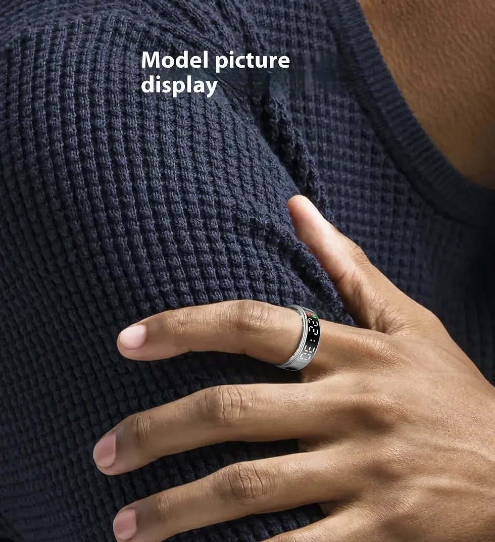 Thumbnail: Smart Touchscreen Flip Ring