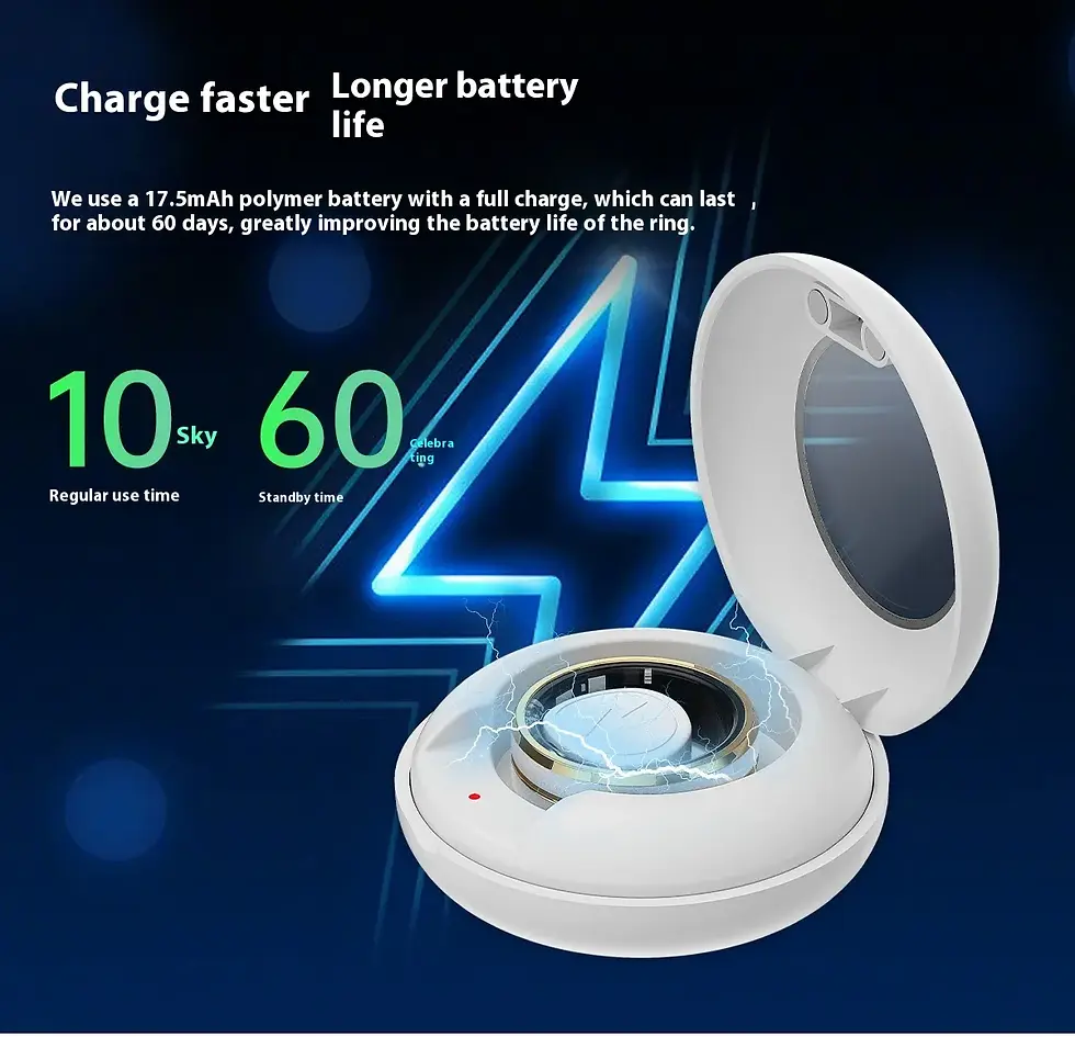 Thumbnail: 2024 Smart Ring – Health & Fitness Tracker