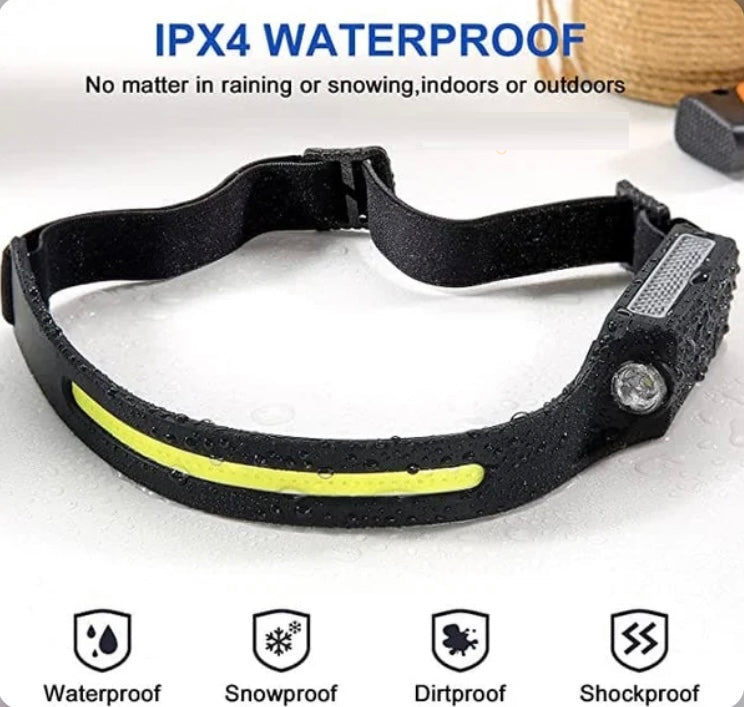 Thumbnail: Ledsen™ Headlight - Lang Levensduur Batterij LED Koplamp