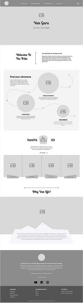 Wirframe Homepage V1 Van Guru.png