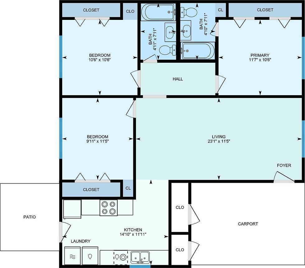 Duplex 3A