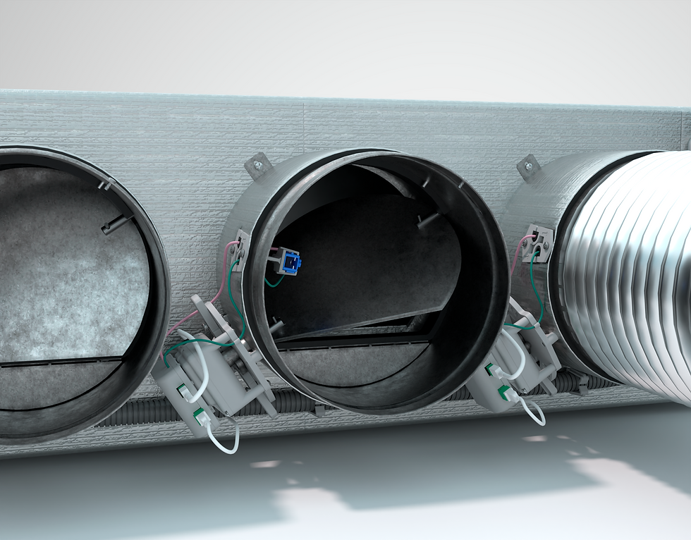 conducto_easyzone_cai