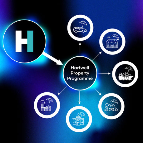 Announcing Our New Property Insurance Solution