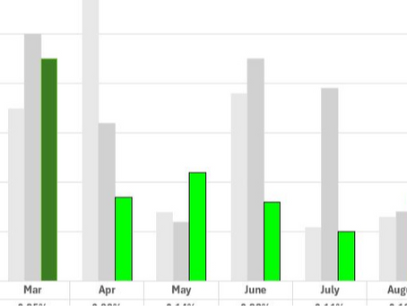 Enhancing Extrusion Processes with Raptor Quality Assurance Systems