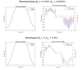 Screen Shot 2022-07-28 at 11.01.42 AM.png