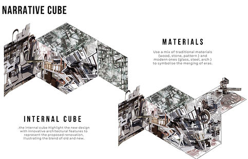 Narrative cube 2.jpg