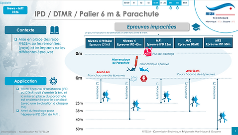 News MFT Jan 26 - IPD & Parachute.png