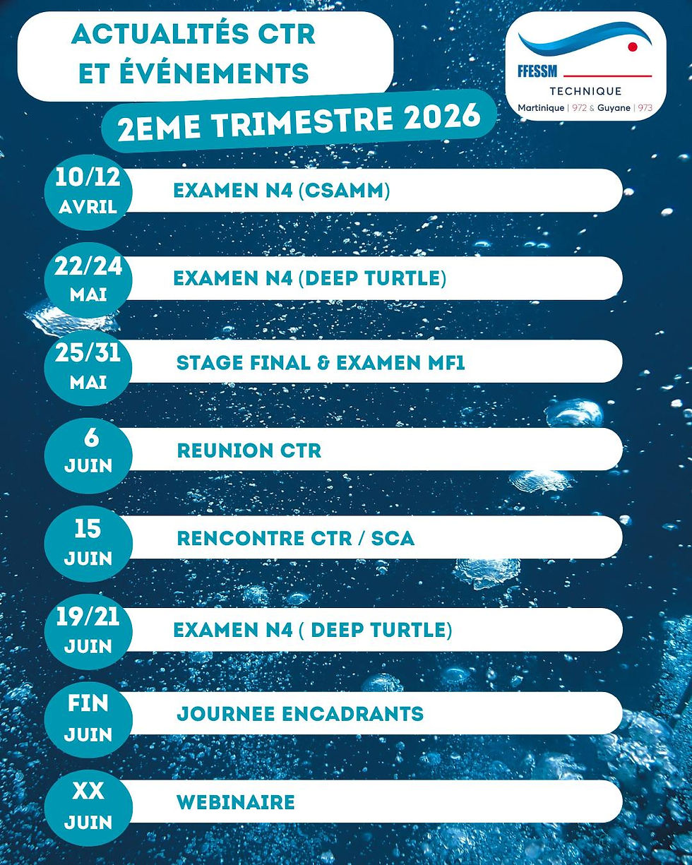 Planification du second semestre 2026