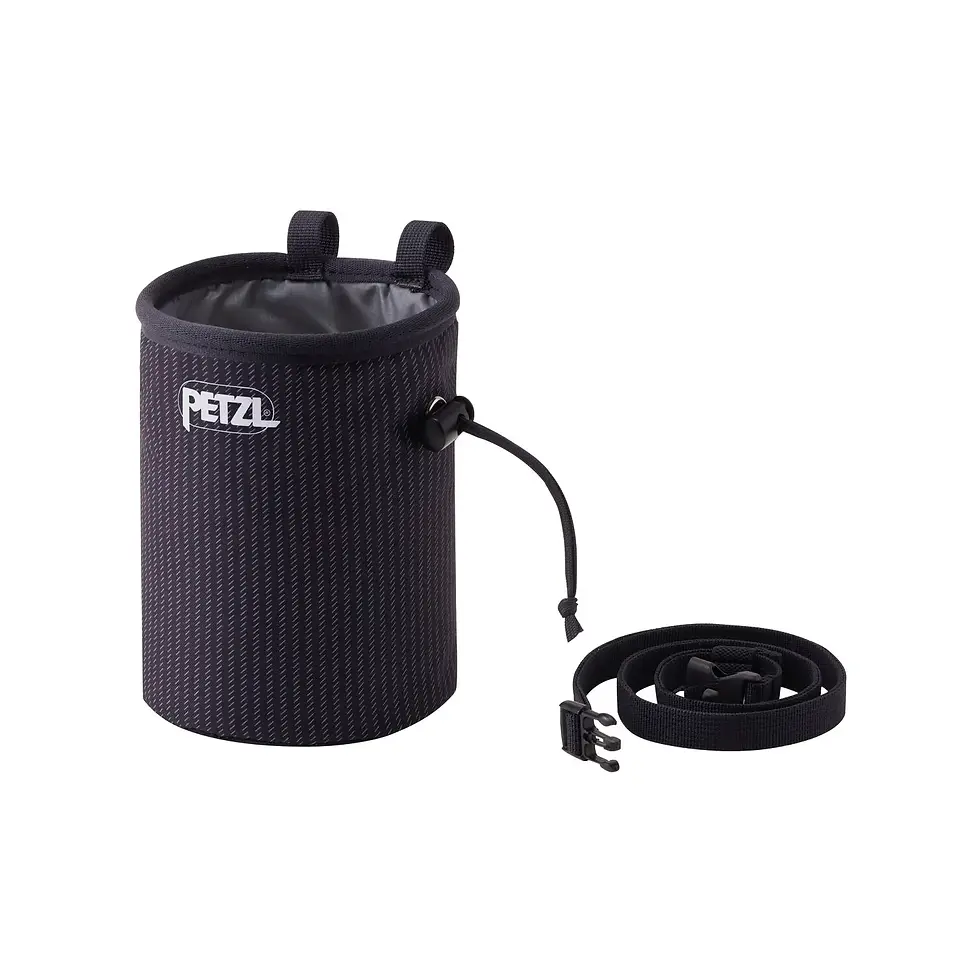Thumbnail: Petzl Bandi