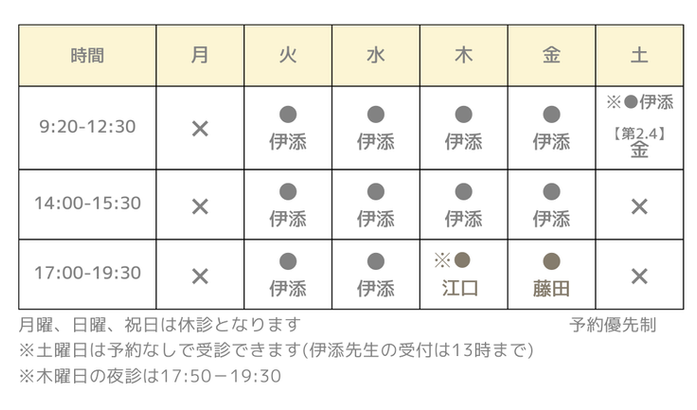 担当医表.png