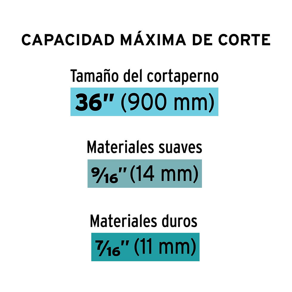 Miniatura: Cortapernos profesional de 36', Truper