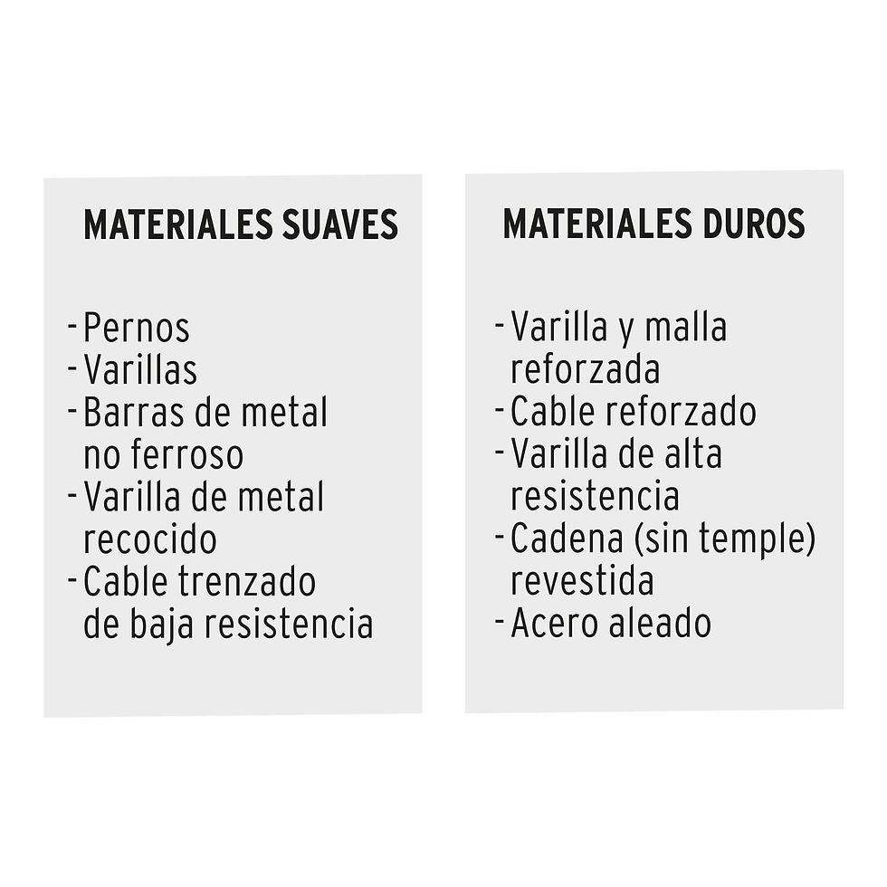Miniatura: Cortapernos profesional de 24', Truper
