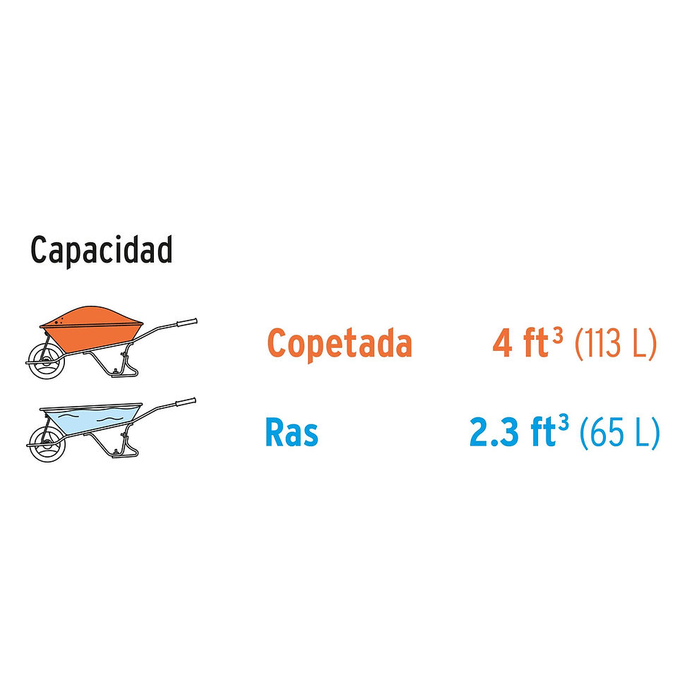 Miniatura: Concha para carretilla CAP-4, Pretul