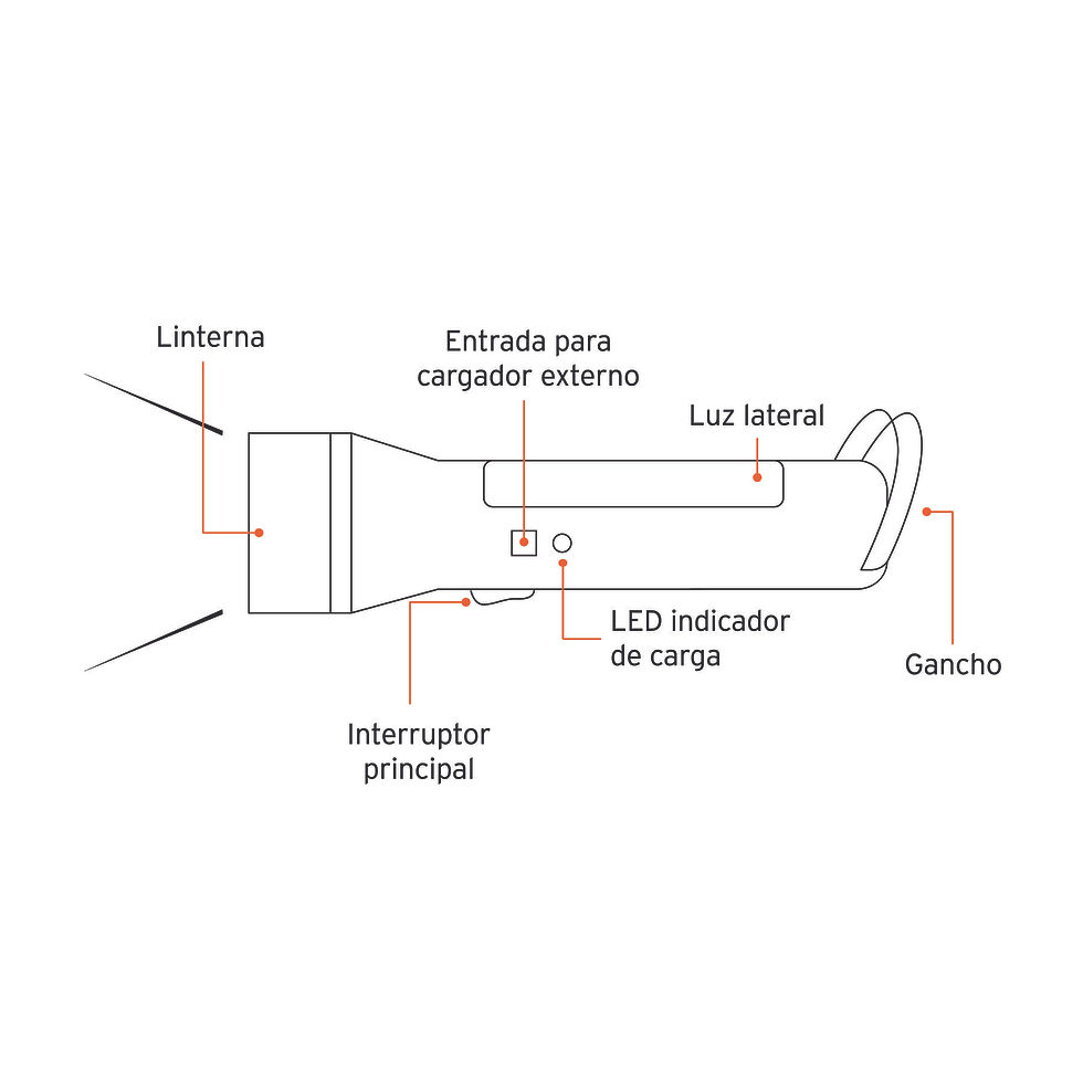 Miniatura: Linterna recargable con lámpara de emergencia,280 lm, Pretul