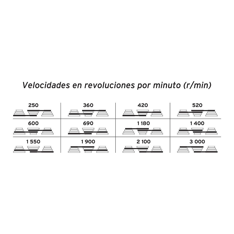 Miniatura: Taladro de piso 5/8 x 15', 1 HP